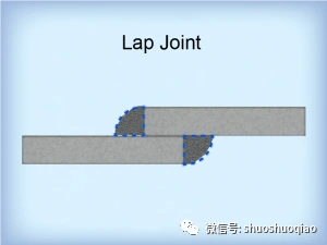 焊接接头类型及厚度_焊接坡口展示_对接接头焊缝形式