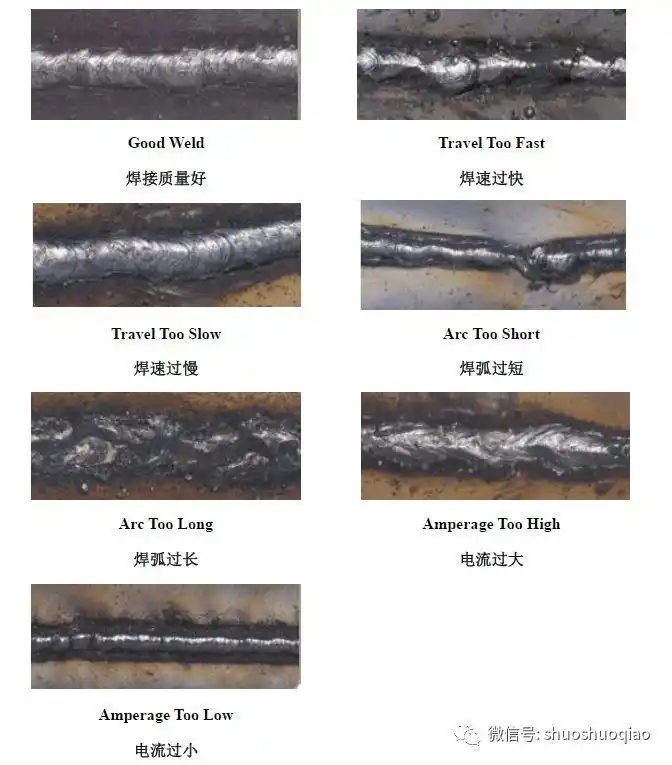 焊接坡口展示_对接接头焊缝形式_焊接接头类型及厚度