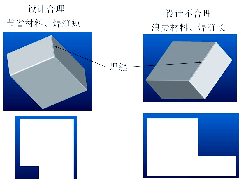 图片[3]-一、工程师的简化钣金件图纸展开工作流程-铆焊老刘铆工焊工笔记