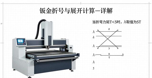 钣金折弯中性层位置计算_折弯钣金展开公式_钣金展平公式K值取值