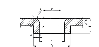 图片[5]-钣金折弯与展开计算方法详解，实用技巧大揭秘！-铆焊老刘铆工焊工笔记