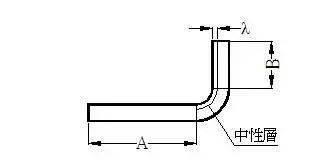 钣金折弯中性层计算_展开计算原理及公式_折弯钣金展开公式