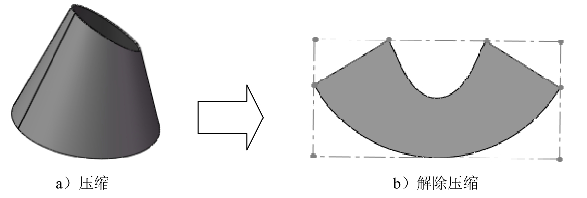 打开钣金展开图_SolidWorks钣金设计界面_SolidWorks钣金展开放样流程