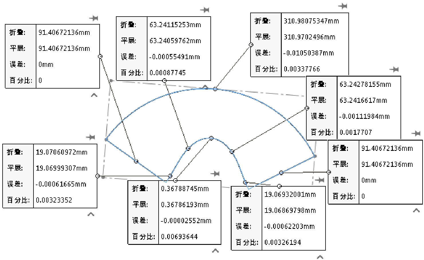 SolidWorks钣金设计界面_打开钣金展开图_SolidWorks钣金展开放样流程