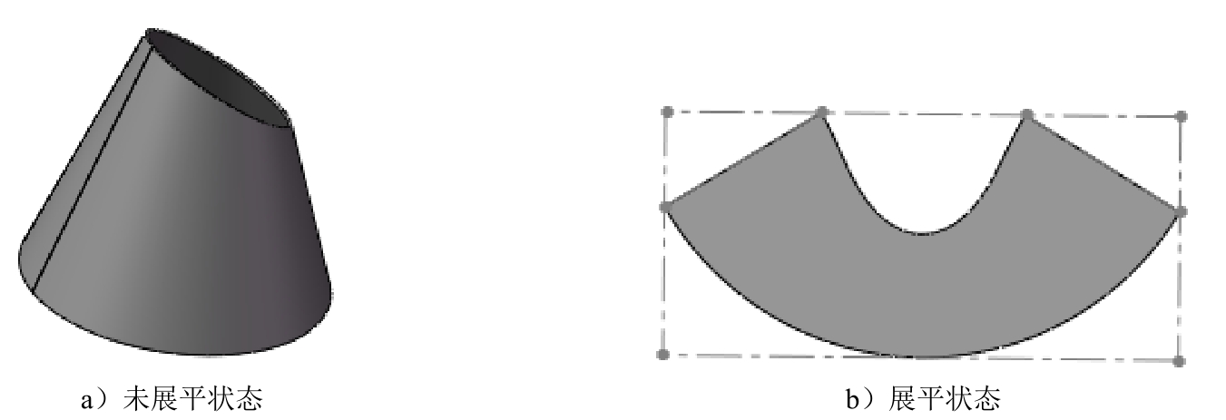 SolidWorks钣金设计界面_打开钣金展开图_SolidWorks钣金展开放样流程