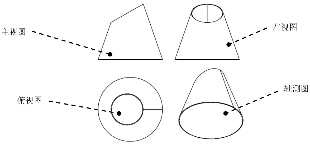 SolidWorks钣金展开放样流程_SolidWorks钣金设计界面_打开钣金展开图