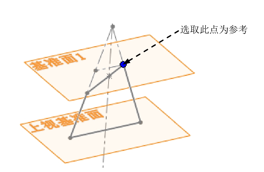 SolidWorks钣金展开放样流程_打开钣金展开图_SolidWorks钣金设计界面