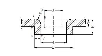 图片[9]-钣金折弯展开的计算方法，实用！-铆焊老刘铆工焊工笔记