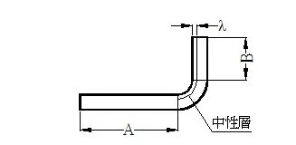 图片[3]-钣金折弯展开的计算方法，实用！-铆焊老刘铆工焊工笔记