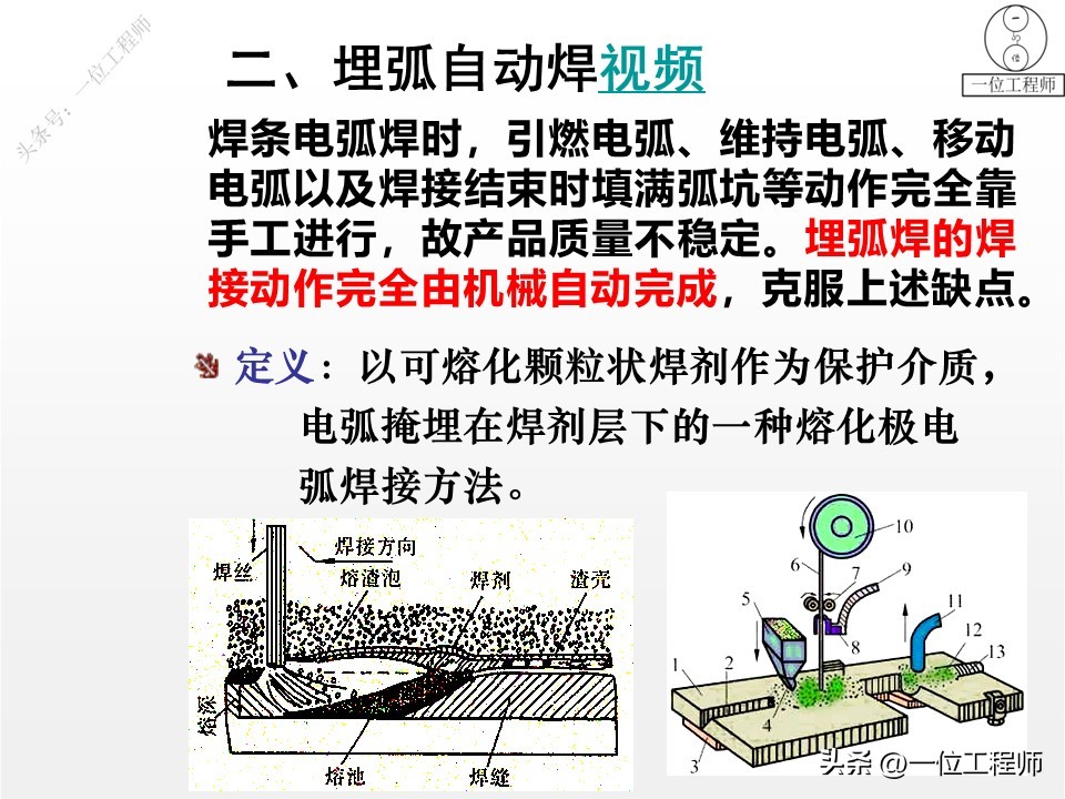 电焊管道焊接坡口_埋弧自动焊_手工电弧焊