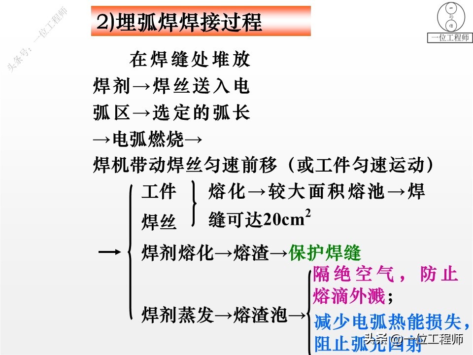 手工电弧焊_电焊管道焊接坡口_埋弧自动焊