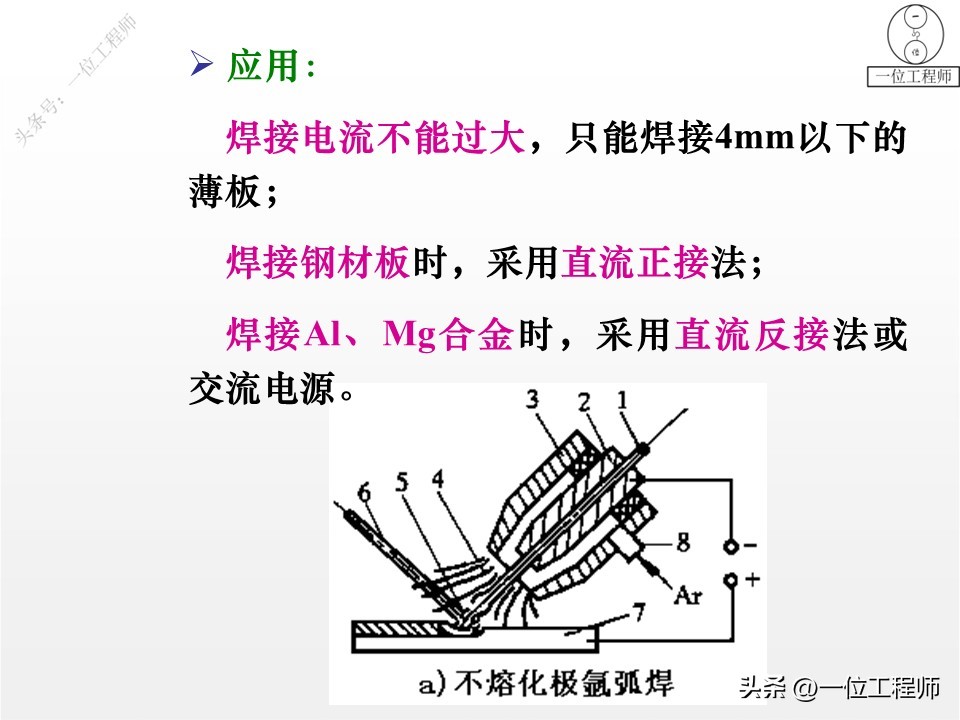 手工电弧焊_电焊管道焊接坡口_埋弧自动焊