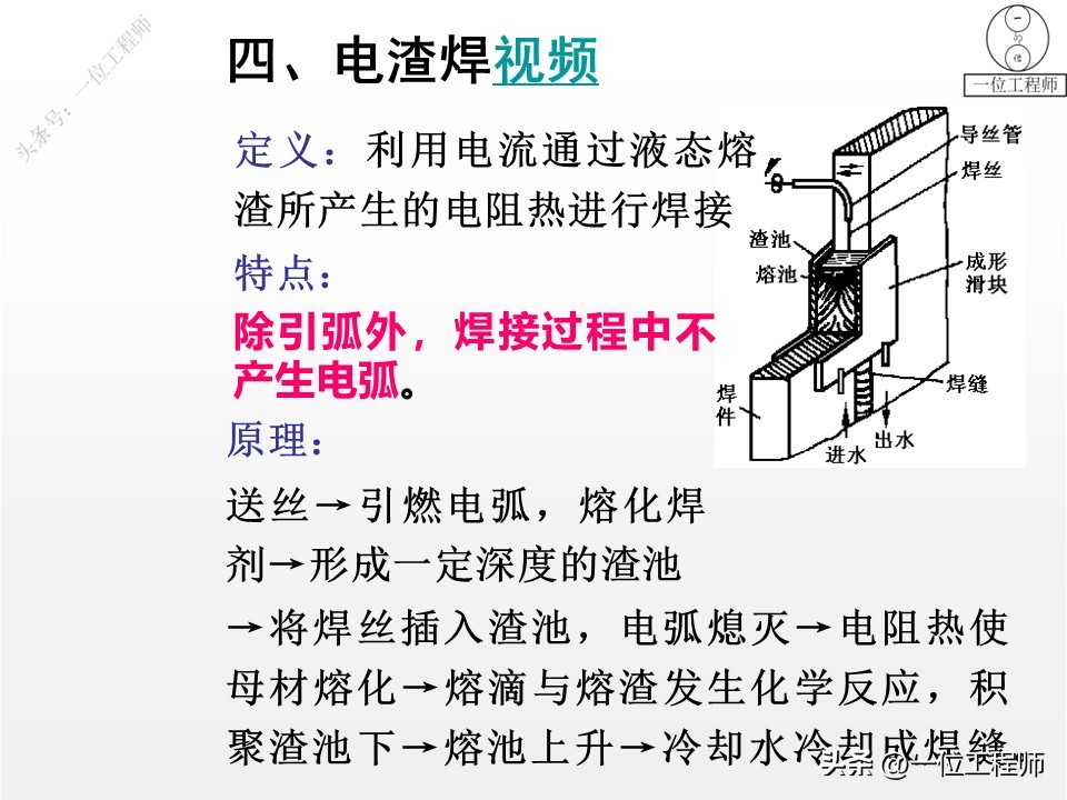 手工电弧焊_埋弧自动焊_电焊管道焊接坡口