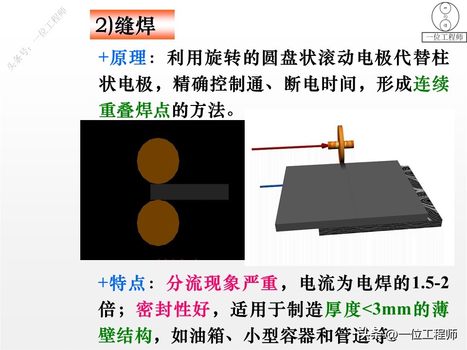 手工电弧焊_电焊管道焊接坡口_埋弧自动焊