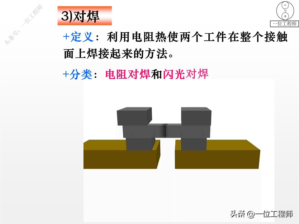 埋弧自动焊_手工电弧焊_电焊管道焊接坡口