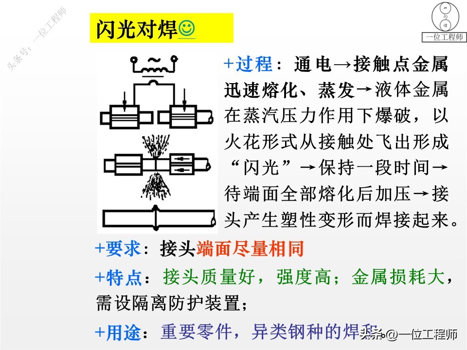 手工电弧焊_埋弧自动焊_电焊管道焊接坡口