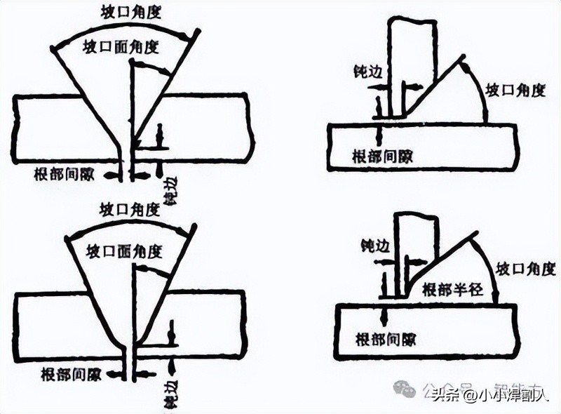 焊缝坡口形式尺寸_开坡口焊接符号_焊接接头种类