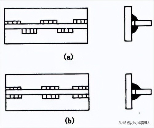 开坡口焊接符号_焊缝坡口形式尺寸_焊接接头种类