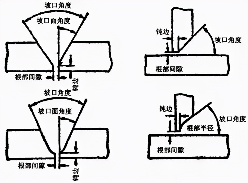 焊接接头种类_焊缝坡口形式_钢板焊接坡口规范
