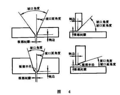 坡口几何尺寸详解_坡口角度深度宽度参数_焊接坡口简图