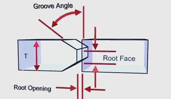 坡口角度深度宽度参数_焊接坡口简图_坡口几何尺寸详解