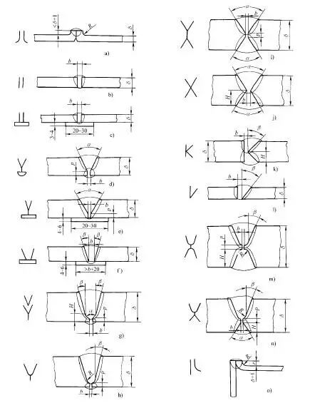 钢结构焊接接头的选择与坡口设计，多数人不知道的焊缝精细化设计-铆焊老刘铆工焊工笔记