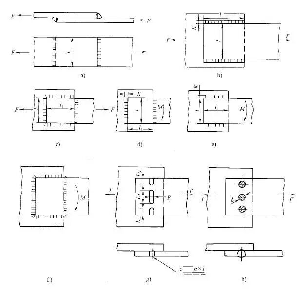 焊接坡口简图_焊接接头类型_焊接接头性能