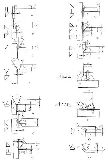 焊接接头类型_焊接坡口简图_焊接接头性能