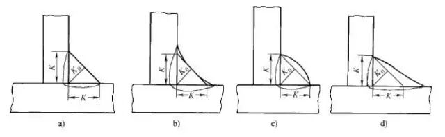 焊接接头性能_焊接接头类型_焊接坡口简图
