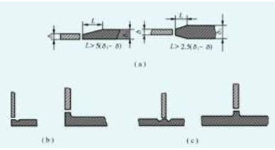 图片[4]-厚钢板焊接坡口处理技巧-铆焊老刘铆工焊工笔记