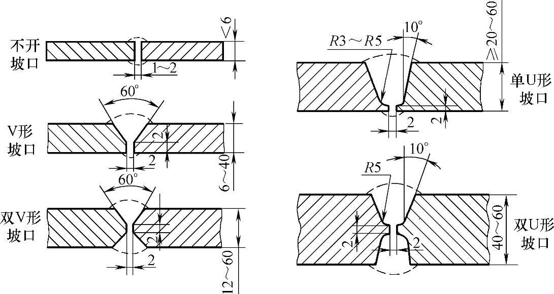 第二节 焊接与切割基础-铆焊老刘铆工焊工笔记