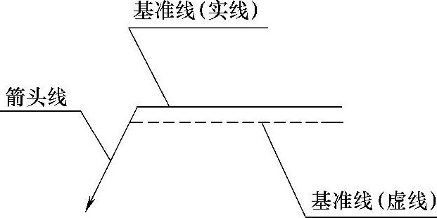 图片[16]-第二节 焊接与切割基础-铆焊老刘铆工焊工笔记