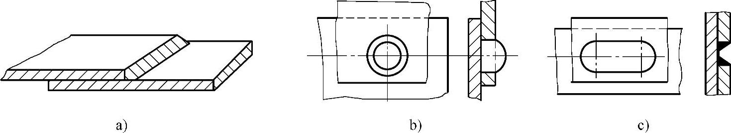 图片[3]-第二节 焊接与切割基础-铆焊老刘铆工焊工笔记