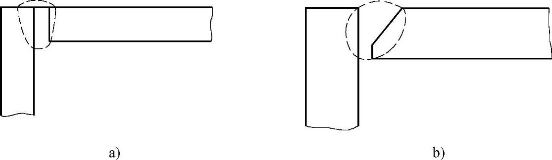 图片[4]-第二节 焊接与切割基础-铆焊老刘铆工焊工笔记
