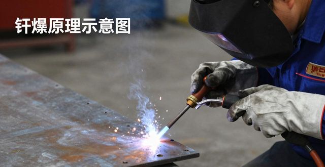 手弧焊应用_钢板焊接方法_现场焊接坡口类型