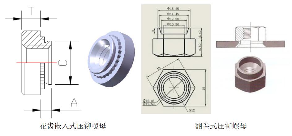 OEM用的铆螺母，您了解多少？-铆焊老刘铆工焊工笔记