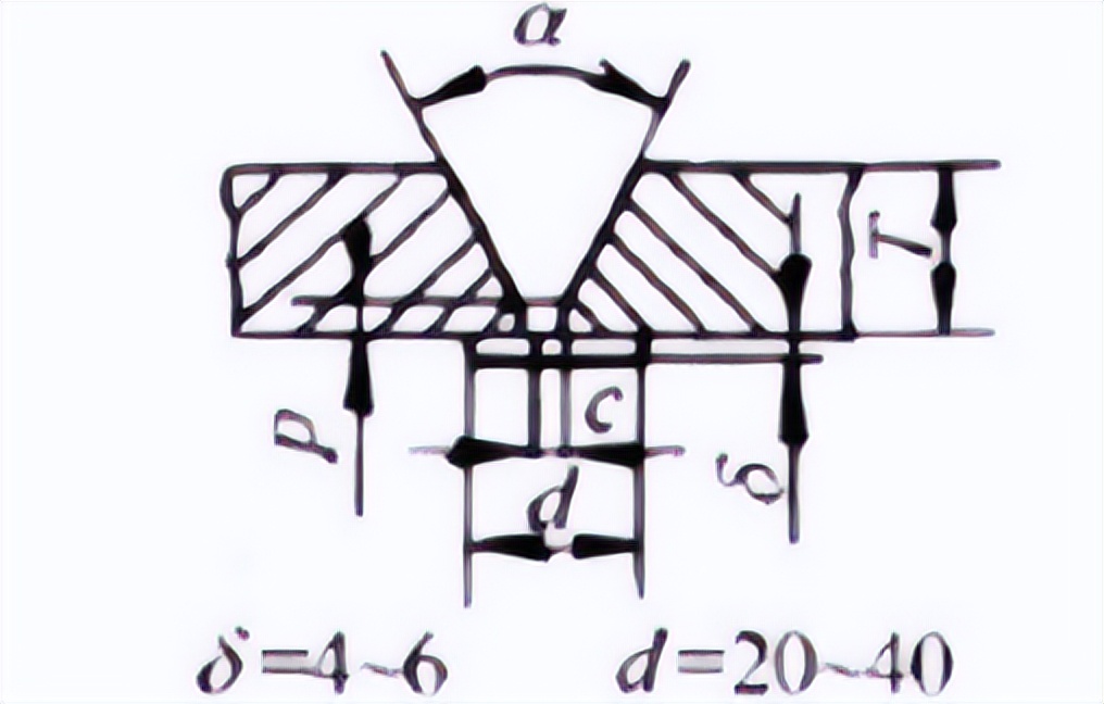 钢管焊接坡口形式_自动焊接坡口_I型坡口尺寸要求