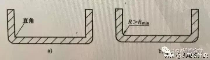 钣金折弯高度计算_钣金折弯单边展开尺寸_钣金折弯半径选择