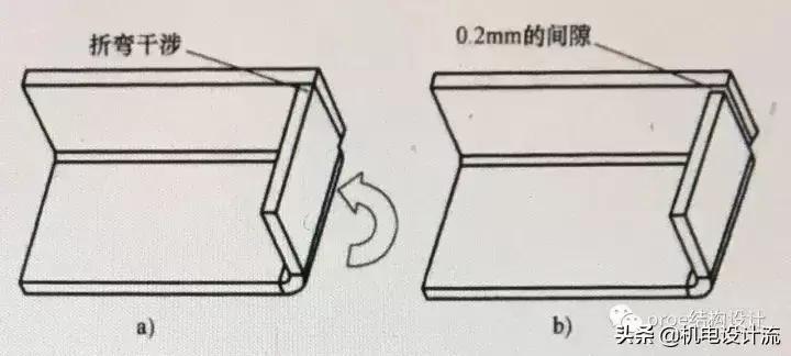 钣金折弯单边展开尺寸_钣金折弯高度计算_钣金折弯半径选择