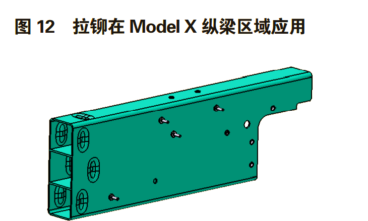 图片[13]-铝合金车身紧固件分类及特点详解-铆焊老刘铆工焊工笔记
