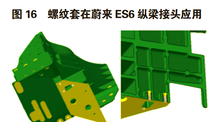 图片[17]-铝合金车身紧固件分类及特点详解-铆焊老刘铆工焊工笔记
