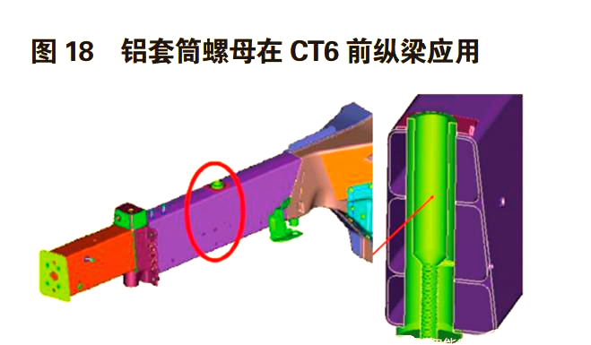 图片[19]-铝合金车身紧固件分类及特点详解-铆焊老刘铆工焊工笔记