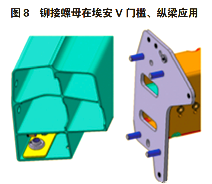 图片[8]-铝合金车身紧固件分类及特点详解-铆焊老刘铆工焊工笔记