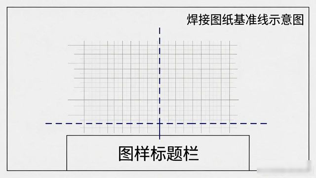 焊接图纸符号详解_焊接顺序符号_钢结构焊接符号国家标准