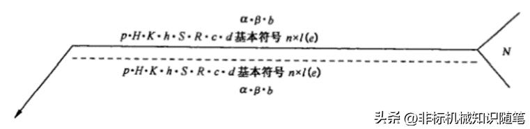 焊缝符号标注法_cad图焊接符号_焊缝图示法