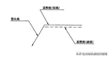 焊缝符号标注法_焊缝图示法_cad图焊接符号