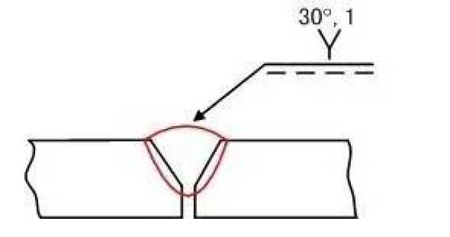 符号标注法_焊缝标注方法_焊接符号多处