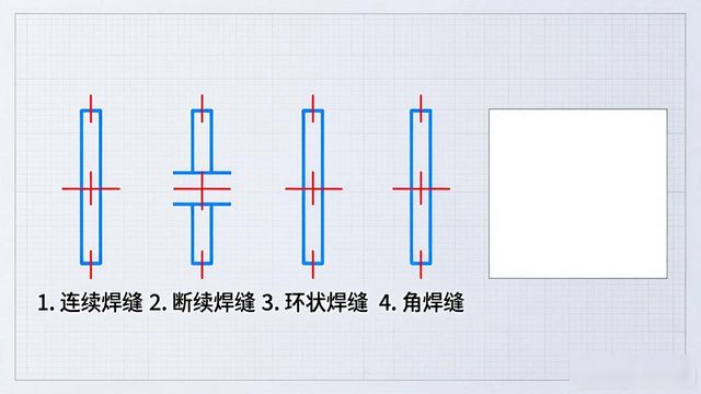 焊接符号多处_符号标注法_焊缝标注方法