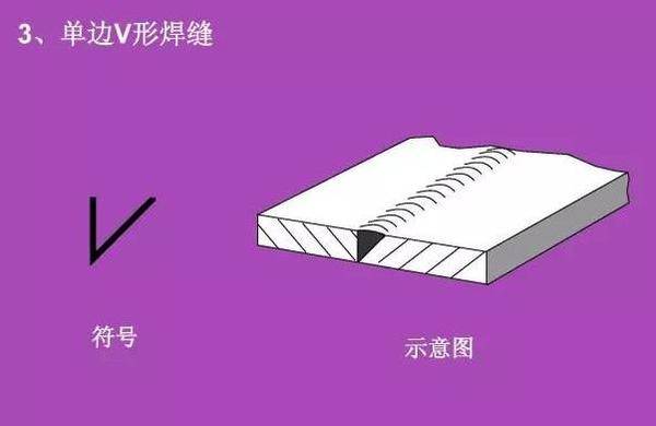 看不懂图纸？那是你不知道焊接符号 焊接符号标注步骤及方法详解
