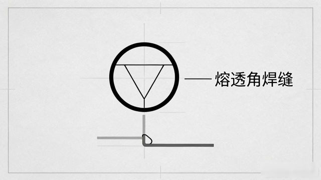 焊接图纸符号图解_钢板焊接常用符号_焊接符号标注示例